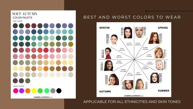 Personalized Color Analysis, Skin Tone Analysis